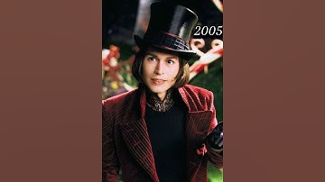 Thumbnail of evolution of oompa  loompa song #wonka #oompaloompa