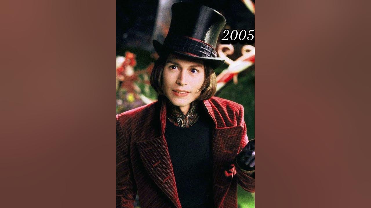 evolution of oompa  loompa song #wonka #oompaloompa