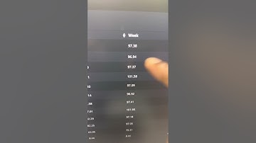 First Class Forex Funds - I Made $1000+ Today With These Trading Bots