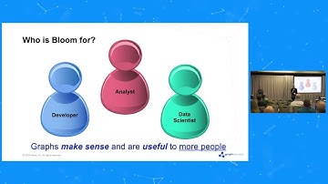 27 - Neo4j Bloom: What’s New with Neo4j