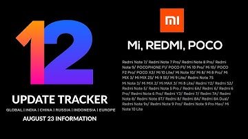 [AUGUST 23] Xiaomi MIUI 12 Update Tracker : Check your device status | MIUI 12 update Full Info...