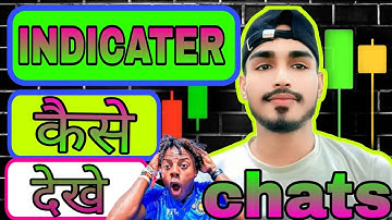 dhan app option trading kaise kare // dhan app me indicator kaise lagaye