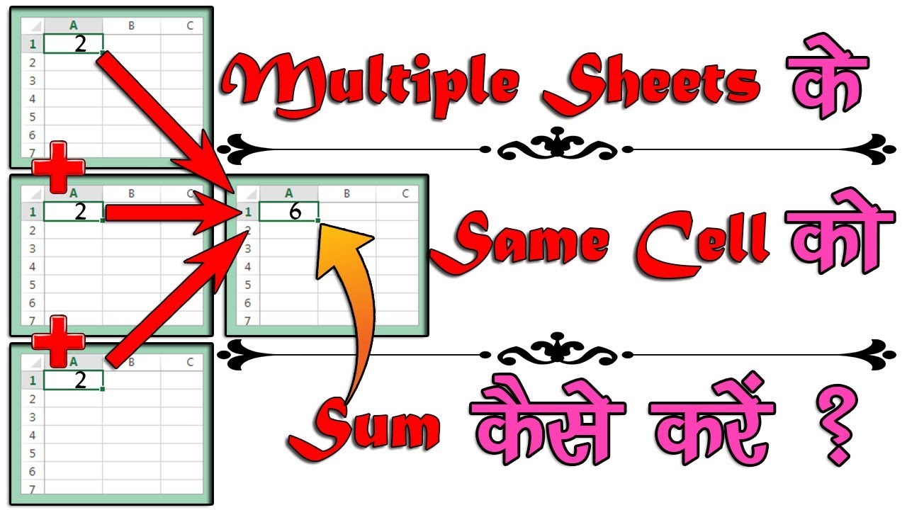 How To Sum Same Cell From Multiple Sheets In Excel Add Same cell In Multiples Sheet YouTube