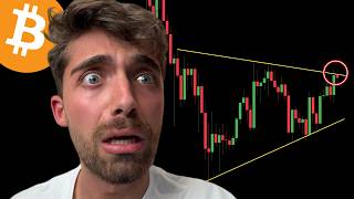 🚨 BITCOIN: DANGER DANGER DANGER !!!