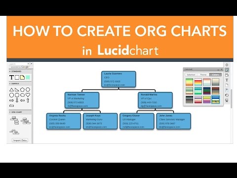 Lucidchart Org Chart