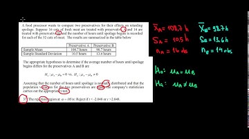 STATISTICS I T-Test On Difference Between Means With Equal Variances I Part 1