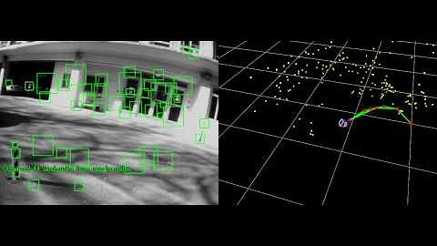 outdoor loop closing