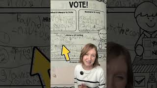 Writing Sample - Signs Of Dyslexia And Dysgraphia