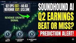 Sound Hound Q2 Earnings ! Bullish or Bearish
