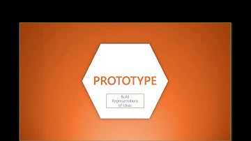 Webinar | Design Thinking: Prototype