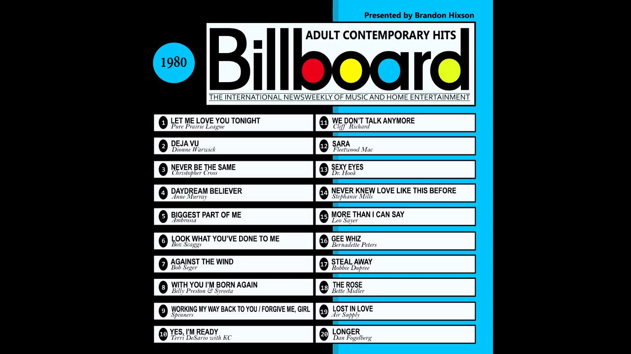 Billboard Contemporary Chart