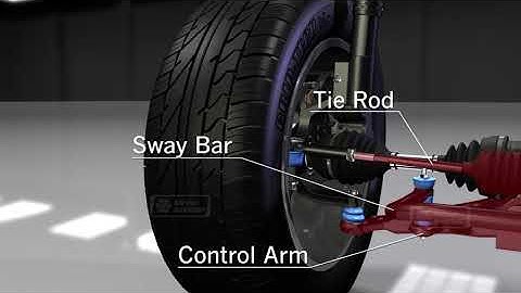 Animation on How Car Suspension Works