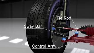 Animation on How Car Suspension Works screenshot 2