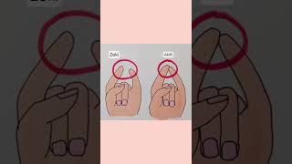 Parmak Uzunluğuna Göre Zeki Misin, Akıllı Mısın?