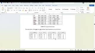 Famous Shift Operations and Logical Operations in MIPS Assembly Language Net Worth