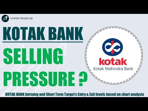 Kotak Bank Share Price Targets 26 Dec | Kotak Mahindra Bank Share Analysis | Kotak Bank Share News