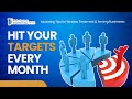 Part 3: Calculate Leads & Revenue Targets | 2026 Internet Marketing Plan