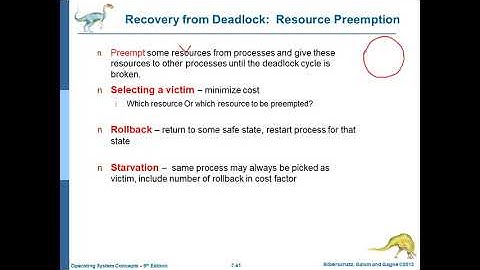 Recovery of Deadlock-Operating System