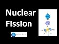 Nuclear Fusion and Chain Reactions Quiz