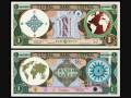 GLOBO το νέο νόμισμα, η τελική επίθεση της Ν.Τ.Π για παγκόσμια κυριαρχία ;;;