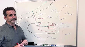 Ep. #106 - How Ingress/Egress Coverage Works