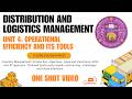 Distribution and Logistics Management DLM Unit 4:Operational Efficiency and its tools DU BCOM H/P