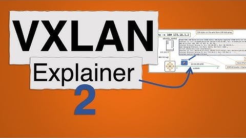 VXLAN Explainer 2