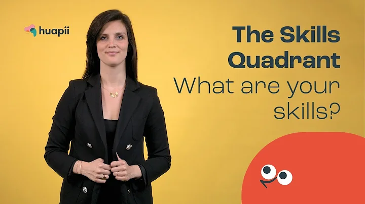 Skills quadrant what are your skills - Laura Wey