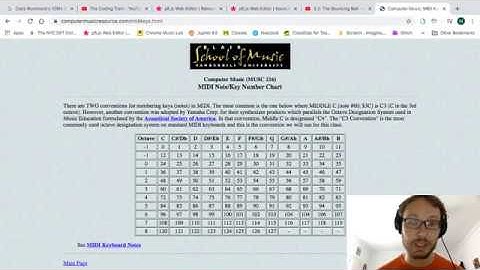 p5.js Tutorial - Recreating Theremin Google Doodle part 3: Adding Notes