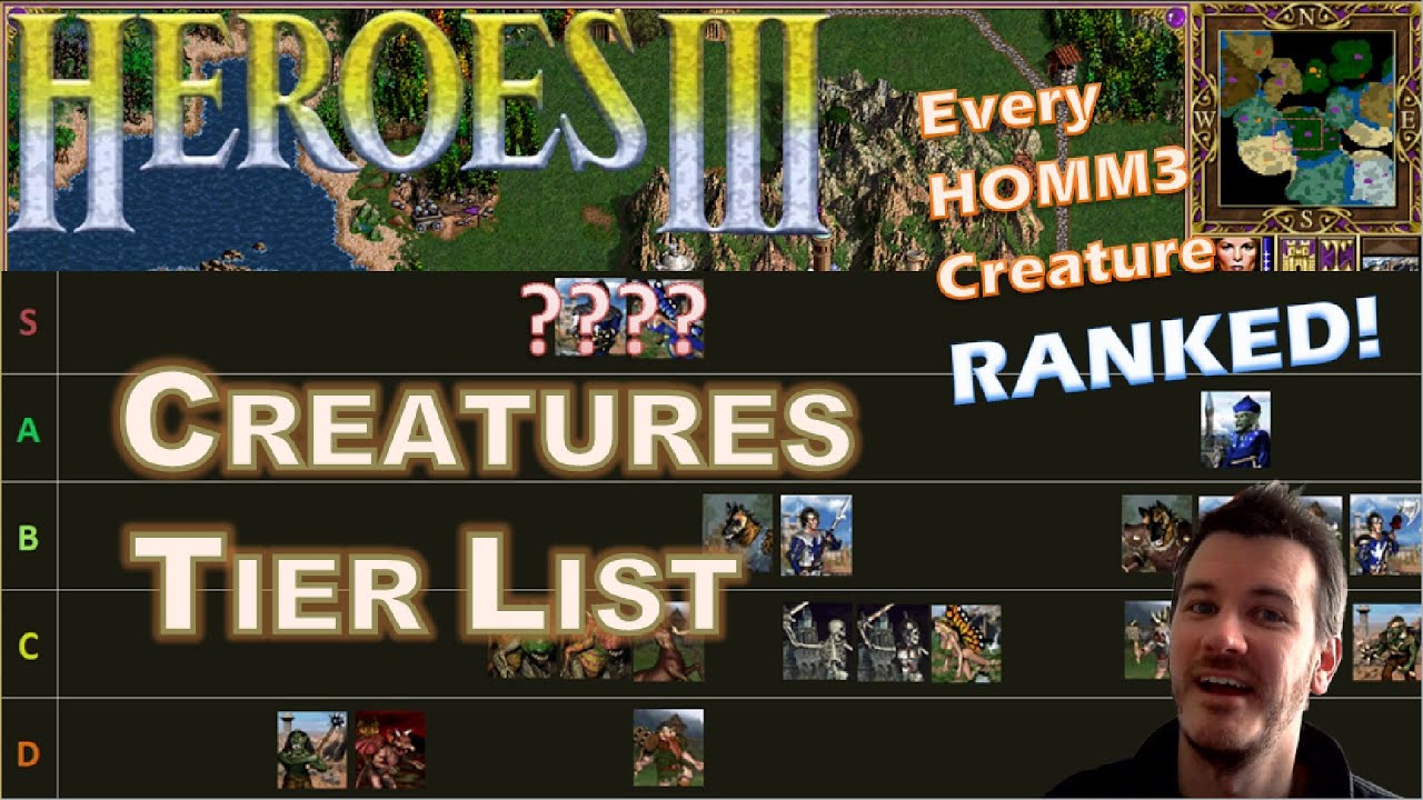 Creature Tier List