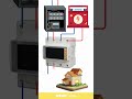 How an Automatic Changeover Switch Keeps Household Power Stable Between Two Power Sources?