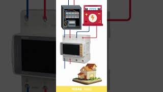 How an Automatic Changeover Switch Keeps Household Power Stable Between Two Power Sources?