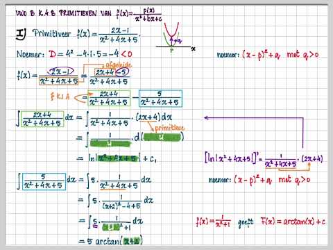 Video: Heeft graad van kwadratische polynoom?