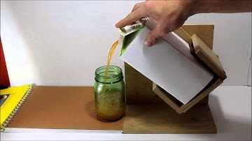 Perfect Pour Sketch Model Demo