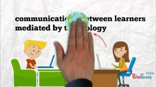 What is Online Interactivity 