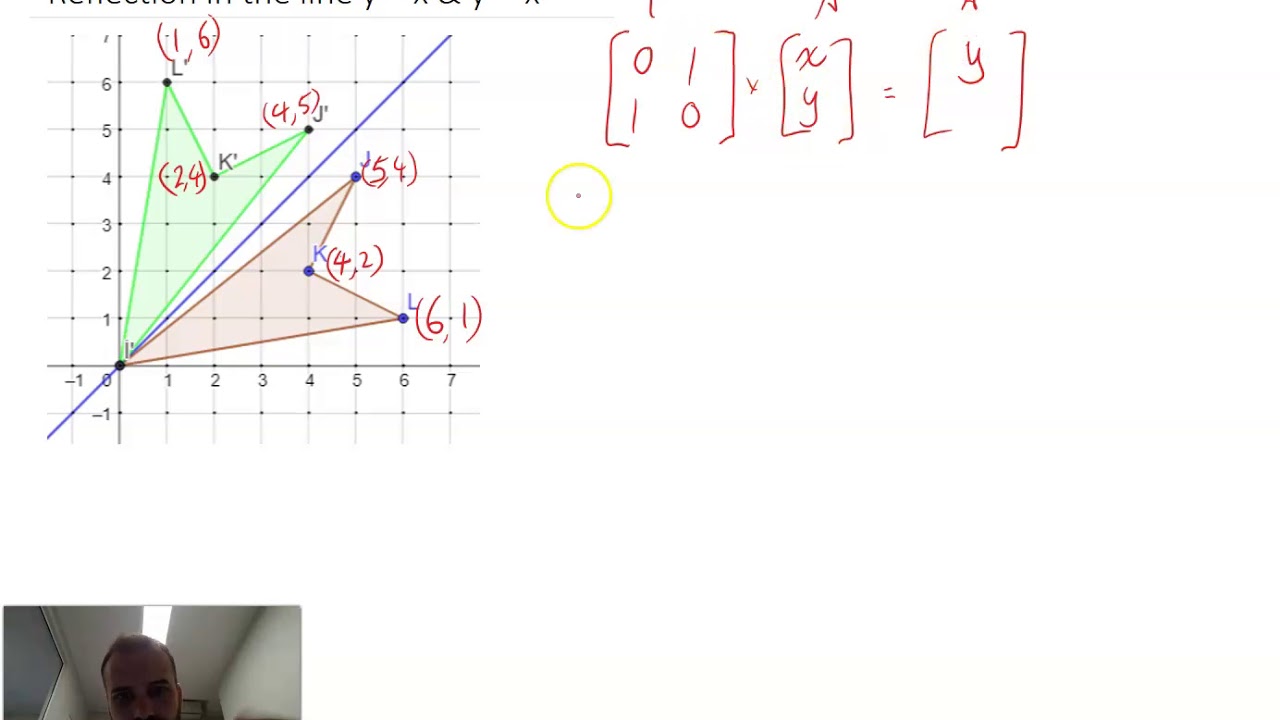 Reflect An Object In Y X And Y X Using Matrix Transformations Youtube