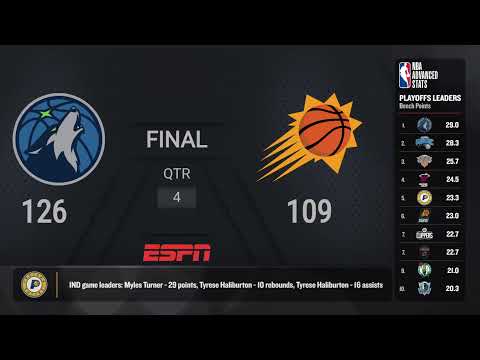 Timberwolves @ Suns Game 3 | #NBAplayoffs presented by Google Pixel Live Scoreboard