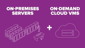 3 steps towards rendering optimization