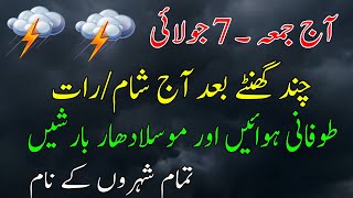 Heavy Rains are coming, Tonight and Tomorrow weather report,Met office latest weather update