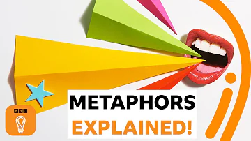 How metaphors shape the way you see the world | BBC Ideas