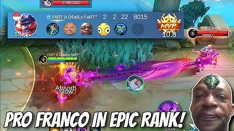 GLOBAL FRANCO MMR 10,000