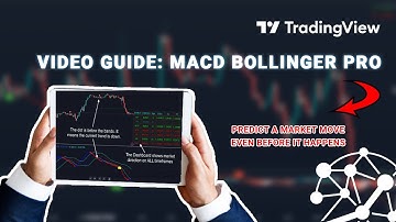 Combine MACD and Bollinger Bands into 1 ULTIMATE indicator for trading momentum