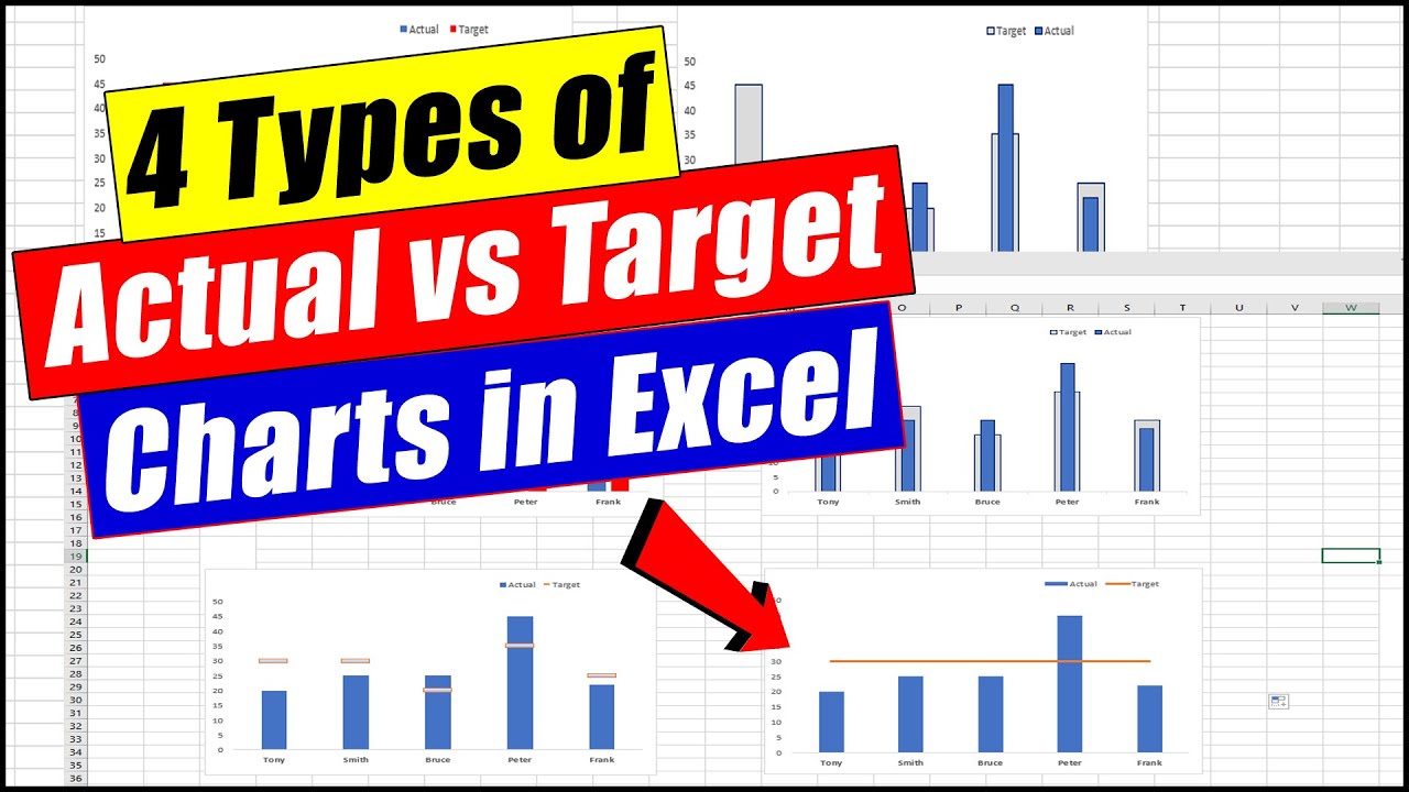 Sales Target Wall Chart