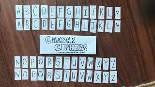 LINKS - Caesar Ciphers