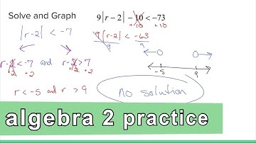 Algebra 2 Practice - Solve and Graph Absolute Value Inequalities (Example 3)