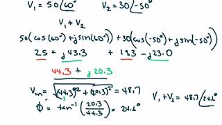 Adding sinusoids