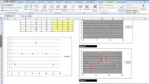 EXCEL 2007 GRAPHE EVOLUTION EN PALIER
