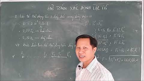 [VẬT LÝ 11] LỰC TỪ TÁC DỤNG LÊN 2 DÂY DẪN SONG SONG