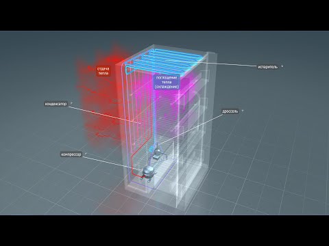 Как устроен холодильник. 3D анимация Mozaik Education