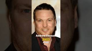 300 (2006) Cast Then and Now 2025 #300 #thenandnow #hollywood #tvshow #tvseries #actor #actress